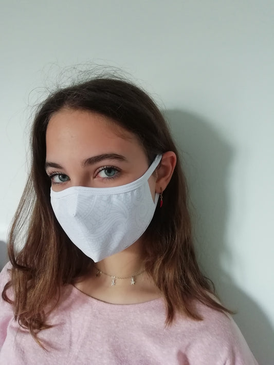 Filter mask